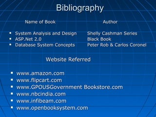 Bibliography
Name of Book




System Analysis and Design
ASP.Net 2.0
Database System Concepts

Author
Shelly Cashman Series
Black Book
Peter Rob & Carlos Coronel

Website Referred







www.amazon.com
www.flipcart.com
www.GPOUSGovernment Bookstore.com
www.nbcindia.com
www.infibeam.com
www.openbooksystem.com

 