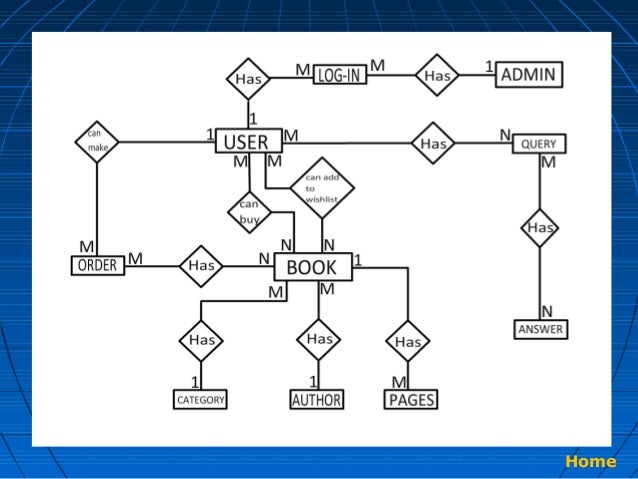 free a framework for applying analytics in healthcare