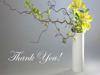 Online branding: Digital Marketing