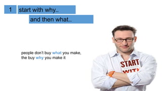 start with why..
and then what..
1
people don’t buy what you make,
the buy why you make it
 