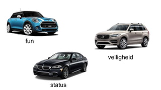 fun
veiligheid
status
 