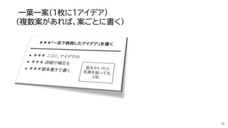 一葉一案（1枚に1アイデア）
（複数案があれば、案ごとに書く）
 