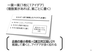 企画の最小骨格＝【誰】【何】【狙い】を
意識して書くと、アイデアが良く伝わる
一葉一案（1枚に1アイデア）
（複数案があれば、案ごとに書く）
 