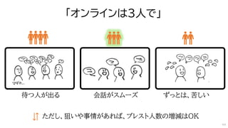 「オンラインは3人で」
会話がスムーズ ずっとは、苦しい
待つ人が出る
ただし、狙いや事情があれば、ブレスト人数の増減はOK
44
 