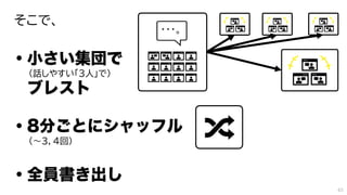 そこで、
（話しやすい「3人」で）
（～3，4回）
45
・・・。
 