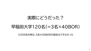 実際にどうだった？
早稲田大学120名（=3名×40BOR）
※250名の時は、5名＊50BORの設定はできなかった
49
 