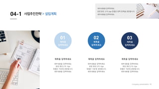 04-1 사업추진전략 > 설립계획
Company presentation 18
세부내용을 입력하세요.
본문 맑은 고딕 10pt 정렬은 왼쪽 정력을 권장합니다.
세부내용을 입력하세요.
01
제목을
입력하세요
세부내용을 입력하세요.
본문 맑은고딕 10pt
정렬은 가운데 권장합니다.
세부내용을 입력하세요.
제목을 입력하세요
02
제목을
입력하세요
03
제목을
입력하세요
세부내용을 입력하세요.
본문 맑은고딕 10pt
정렬은 가운데 권장합니다.
세부내용을 입력하세요.
제목을 입력하세요
세부내용을 입력하세요.
본문 맑은고딕 10pt
정렬은 가운데 권장합니다.
세부내용을 입력하세요.
제목을 입력하세요
 