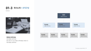 01-3 회사소개 > 조직구성
Company presentation 05
CEO
이름을 입력하세요
TEAM
이름을 입력하세요
TEAM
이름을 입력하세요
TEAM
이름을 입력하세요
TEAM
이름을 입력하세요
TEAM
이름을 입력하세요
TEAM
이름을 입력하세요
TEAM
이름을 입력하세요
TEAM
이름을 입력하세요
제목을 입력하세요
세부내용을 입력하세요.
본문 맑은고딕 10pt 정렬은 왼쪽정렬을 권장합니다.
세부내용을 입력하세요.
 