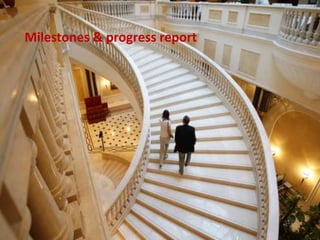 Communication Skills & English