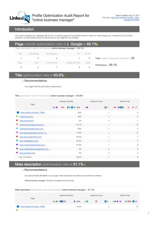 Profile Optimization Audit Report for                                                                  Report created: Aug 12, 2012
                                                                                                             Webpage: http://www.linkedin.com/pub...ness-
                      "online business manager"                                                                                        manager/3/b79/684




Introduction
This report compares your webpage with the top 10 ranking pages for the selected keyword. Based on what brought your competitors to top ranking
positions, the report gives advice on optimizing your own pages for top rankings.


Page overall optimization rate in                                     Google is 65.1%
Page optimization rate for the keyword online business manager is 65.1%

    Title        M.Keywords             M.Description                         H1     H2-H6

       1                      0                       2                        1          6        Total number of keyword repetitions is 25

   Bold                   Italic         Link Anchors            Images Alt Texts     Body
                                                                                                   Prominence is 89.1%
       6                      0                       1                        0          8



Title optimization rate is 83.8%
            Recommendations

            Your page's title fits optimization requirements.




Title optimization rate for the keyword online business manager is 83.8%

                                                          Keyword Density                     Keyword Count                       Words Total
                   Page
                                                 0%                          60%     0                            1       1                         17

       www.linkedin.com/pub/...9/684                                          50%                                     1                                  6

     cindymorus.com/                                                          60%                                     1                                  5

     obmconnect.com/                                                           0%                                     0                                  1

     ondemandvirtualservices.com...                                         23.1%                                     1                              13

     violettebusinessservices.com...                                          60%                                     1                                  5

     www.advancingwomen.com/w...e/                                          17.6%                                     1                              17

     www.becominganobm.com/                                                 42.9%                                     1                                  7

     www.certifiedobm.com/                                                  42.9%                                     1                                  7

     www.coast2coastbusiness.com...                                         37.5%                                     1                                  8

     www.masterclassmanagement.com...                                          0%                                     0                                  8

     www.obmelite.com/                                                         0%                                     0                                  4

    Avg. Competitor                                                         40.6%                                     1                                  8



Meta description optimization rate is 61.1%
            Recommendations

            Use approximately 25 words in your page's meta description and place your keywords as follows:

            "online business manager" should be repeated around 2 times




Meta description optimization rate for the keyword online business manager is 61.1%

                                                          Keyword Density                     Keyword Count                       Words Total
                   Page
                                                 0%                          60%     0                            2       0                         37

       www.linkedin.com/pub/...9/684                                        16.2%                                     2                              37


                                                                                                                                                             1
 