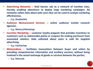 Online Business Models Pptx Online Business Models Pptx