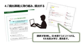 【eラーニング】ビジネスライティングコース Business writing course