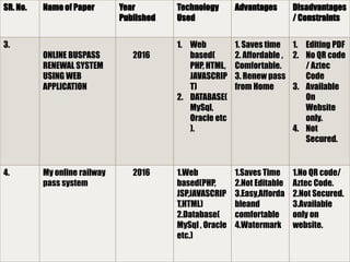 SR. No. Name of Paper Year
Published
Technology
Used
Advantages Disadvantages
/ Constraints
3.
ONLINE BUSPASS
RENEWAL SYSTEM
USING WEB
APPLICATION
2016
1. Web
based(
PHP, HTML,
JAVASCRIP
T)
2. DATABASE(
MySql,
Oracle etc
).
1. Saves time
2. Affordable ,
Comfortable.
3. Renew pass
from Home
1. Editing PDF
2. No QR code
/ Aztec
Code
3. Available
On
Website
only.
4. Not
Secured.
4. My online railway
pass system
2016 1.Web
based(PHP,
JSP,JAVASCRIP
T,HTML)
2.Database(
MySql , Oracle
etc.)
1.Saves Time
2.Not Editable
3.Easy,Afforda
bleand
comfortable
4.Watermark
1.No QR code/
Aztec Code.
2.Not Secured.
3.Available
only on
website.
 