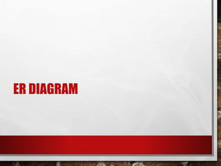 ER DIAGRAM
 