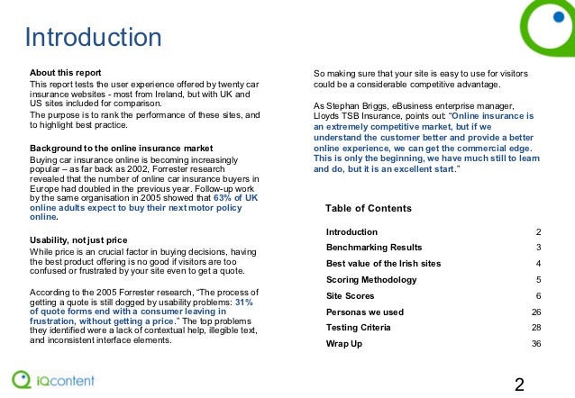 Best Quote For Car Insurance In Ireland Best Quote For Car Insurance In Ireland