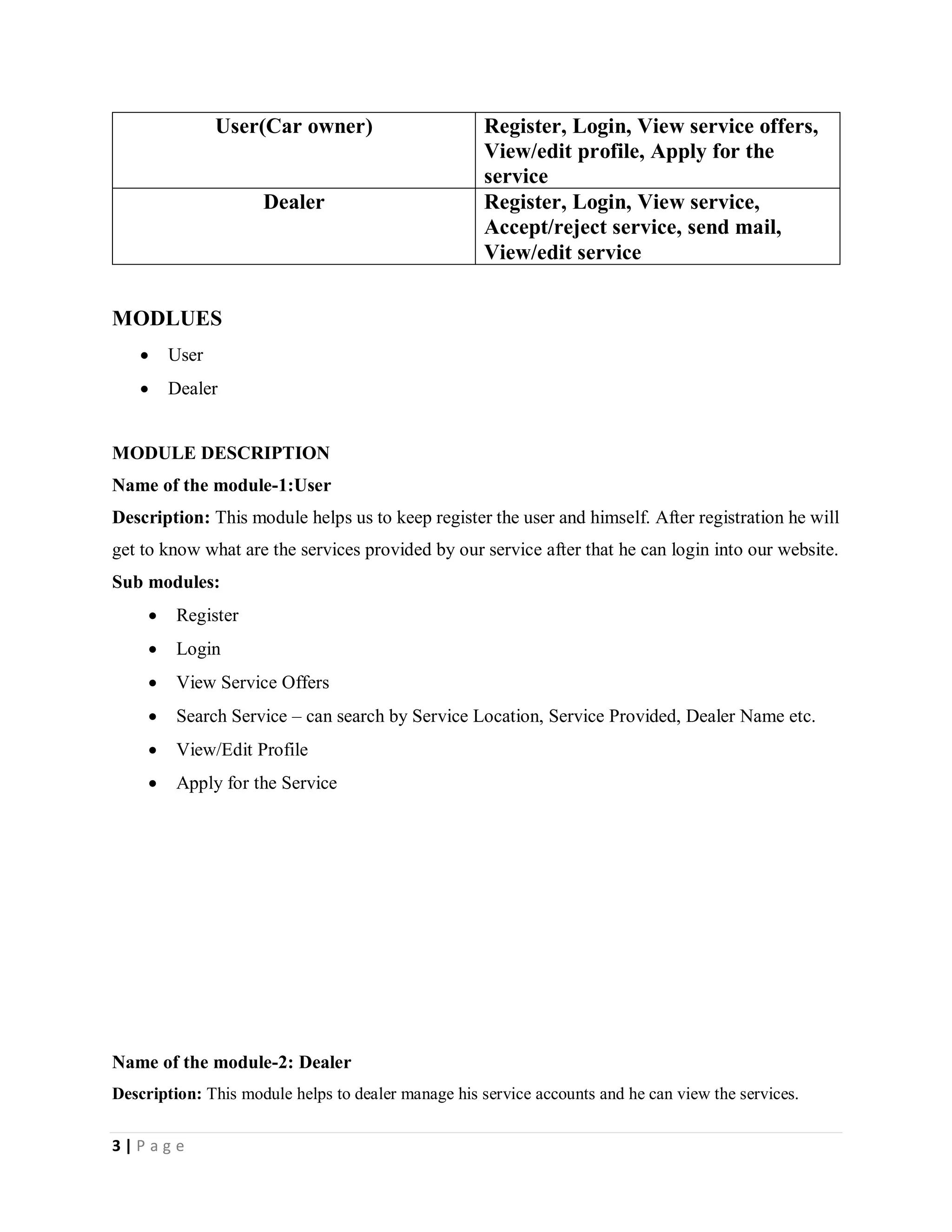 3 | P a g e
User(Car owner) Register, Login, View service offers,
View/edit profile, Apply for the
service
Dealer Register, Login, View service,
Accept/reject service, send mail,
View/edit service
MODLUES
 User
 Dealer
MODULE DESCRIPTION
Name of the module-1:User
Description: This module helps us to keep register the user and himself. After registration he will
get to know what are the services provided by our service after that he can login into our website.
Sub modules:
 Register
 Login
 View Service Offers
 Search Service – can search by Service Location, Service Provided, Dealer Name etc.
 View/Edit Profile
 Apply for the Service
Name of the module-2: Dealer
Description: This module helps to dealer manage his service accounts and he can view the services.
 