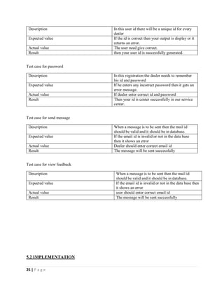 25 | P a g e
Description In this user id there will be a unique id for every
dealer
Expected value If the id is correct then your output is display or it
returns an error.
Actual value The user need give correct.
Result then your user id is successfully generated.
Test case for password
Description In this registration the dealer needs to remember
his id and password
Expected value If he enters any incorrect password then it gets an
error message.
Actual value If dealer enter correct id and password
Result Then your id is center successfully in our service
center.
Test case for send message
Description When a message is to be sent then the mail id
should be valid and it should be in database.
Expected value If the email id is invalid or not in the data base
then it shows an error
Actual value Dealer should enter correct email id
Result The message will be sent successfully
Test case for view feedback
Description When a message is to be sent then the mail id
should be valid and it should be in database.
Expected value If the email id is invalid or not in the data base then
it shows an error
Actual value user should enter correct email id
Result The message will be sent successfully
5.2 IMPLEMENTATION
 