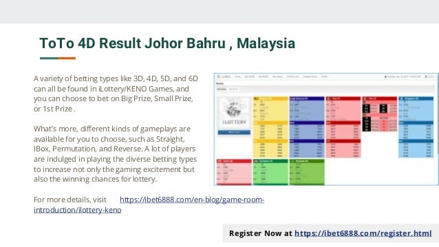 Online Casino 4 D Lottery Malaysia Online Casino 4 D Lottery Malaysia