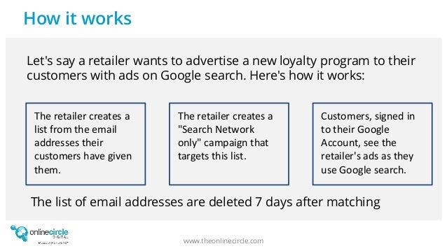online circle digital 2015 google customer match how the match works