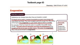 Particle Model Freezing Understanding the Particle Model: Evaporation, Freezing, Condensation ...