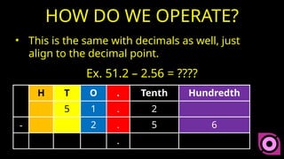 Online Class 1 Addition and Subtraction - 5.pptx
