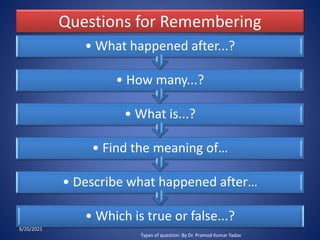 Remembering Sample Questions Types of Questions based o RBT | PPTX