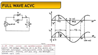 Online classes pe ac voltage controller | PPTX