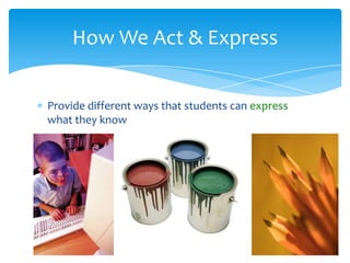 Provide different ways that students can express
what they know
How We Act & Express
 