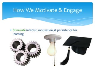 Stimulate interest, motivation, & persistence for
learning
How We Motivate & Engage
 