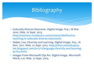 Culturally Diverse Classroom. Digital image. N.p., 18 Mar.
2010. Web. 22 Sept. 2013.
http://msmann.wordpress.com/2010/03/18/effective-
teaching-in-culturally-diverse-classroom/.
Delpit, Lisa. Diversity and Learning. Digital image. N.p., 16
Nov. 2011. Web. 22 Sept. 2013. http://interculturaltuprac-
lee.blogspot.com/2011/11/language-diversity-and-learning-
by-lisa.html.
Images From Microsoft Clip Art. Digital image. Microsoft
Word, n.d. Web. 22 Sept. 2013.
Bibliography
 