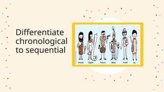 Online Class sample ppt for Sequencing of events and chronological ...