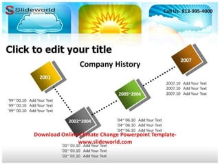 Online climate change power point template