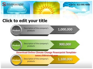 Online climate change power point template