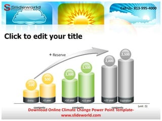 Online climate change power point template
