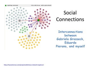 Social ConnectionsInterconnections betweenGabriela Grosseck, Eduardo Pierano, and myselfhttp://twoantennas.com/projects/delicious-network-explorer/