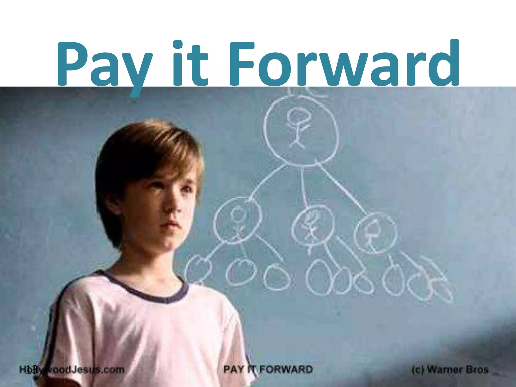Pay it Forward



13
 
