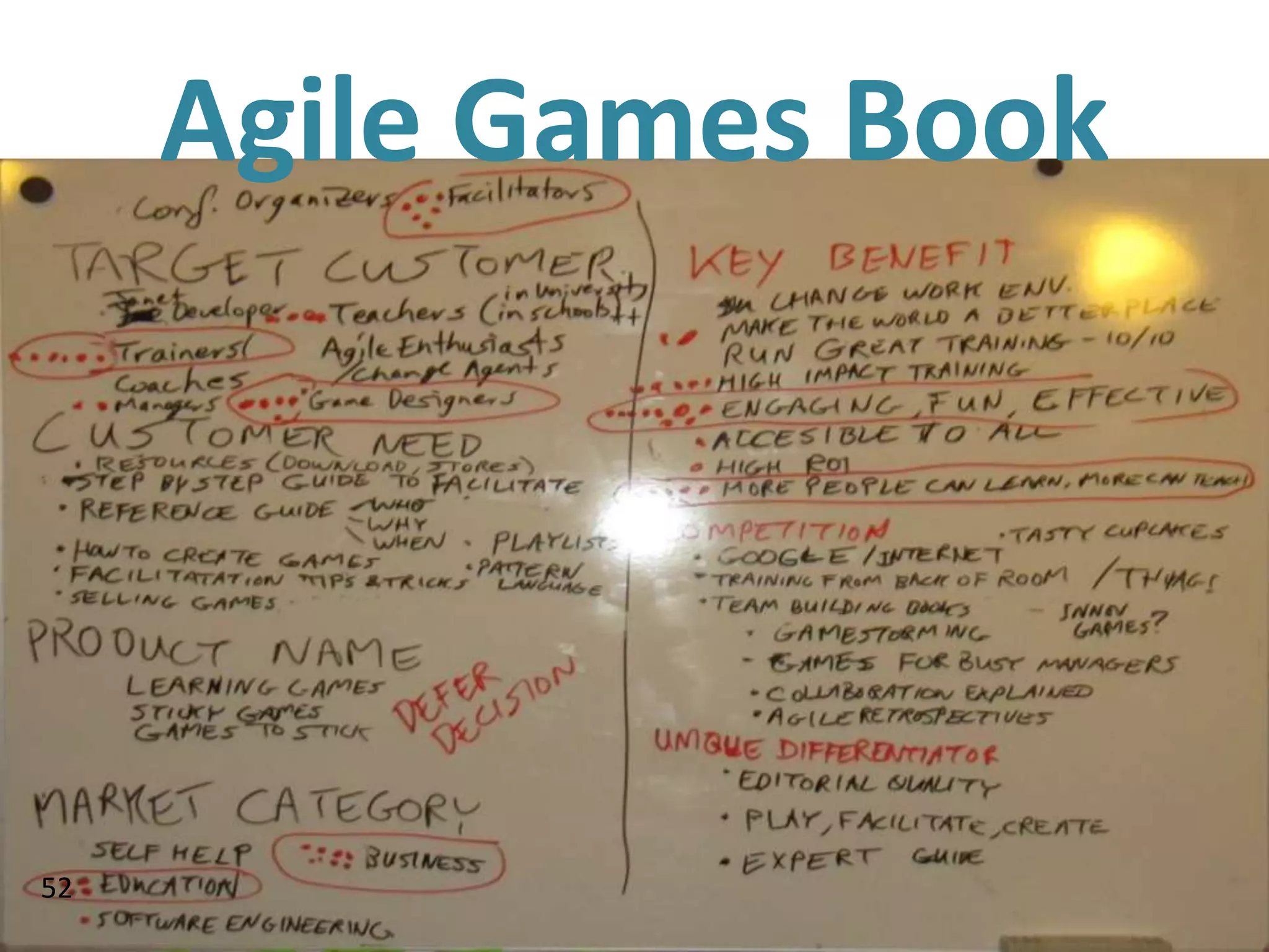Agile Games Book




52
 
