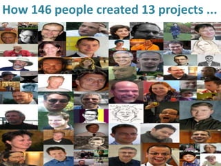 How 146 people created 13 projects ...
 
