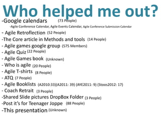 Who helped me out?
-Google calendars                     (73 People)
    -Agile Conference Calendar, Agile Events Calendar, Agile Conference Submission Calendar
- Agile Retroflection         (52 People)
-The Core article in Methods and tools (14 People)
- Agile games google group (575 Members)
- Agile Quiz (22 People)
- Agile Games book (Unknown)
- Who is agile (20 People)
- Agile T-shirts (8 People)
- ATQ (7 People)
- Agile Booklists (A2010:33)(A2011: 39) (AYE2011: 9) (Stoos2012: 17)
- Coach Retrait (3 People)
-Shared Slide pictures DropBox Folder (3 People)
-Post it’s for Teenager Joppe (88 People)
-This presentation (Unknown)
 