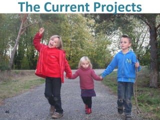 The Current Projects




46
 