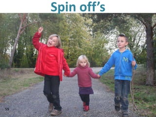 Spin off’s




59
 