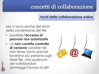 rischi della collaborazione online
Ma ci sono anche dei rischi
della condivisione dei file:
• possibile l'accesso di
persone non autorizzate
• un non corretto controllo
di versione consiste nel
non tener conto poiché
lavorano più persone sugli
stessi file, che qualcuno
dei collaboratori
danneggi il lavoro di altri
 
