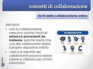 rischi della collaborazione online
Altri rischi
• con la collaborazione
crescono anche i rischi di
minacce provenienti da
malware, perchè basta che
uno dei collaboratori abbia
il proprio dispositivo infetto
• i dati e le identità dei
collaboratori possono essere
rubate e utilizzate per crimini
informatici
 