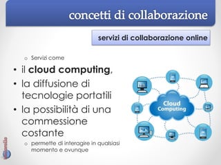 servizi di collaborazione online
o Servizi come
• il cloud computing,
• la diffusione di
tecnologie portatili
• la possibilità di una
commessione
costante
o permette di interagire in qualsiasi
momento e ovunque
 