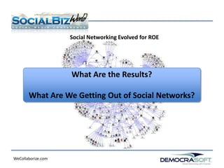 Social Networking Evolved for ROE




                    What Are the Results?

       What Are We Getting Out of Social Networks?




WeCollaborize.com
 