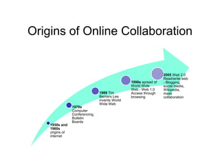 Online collaboration where_social_con_and_tec.slde