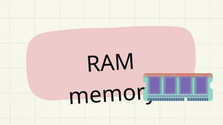 RAM
memory
 
