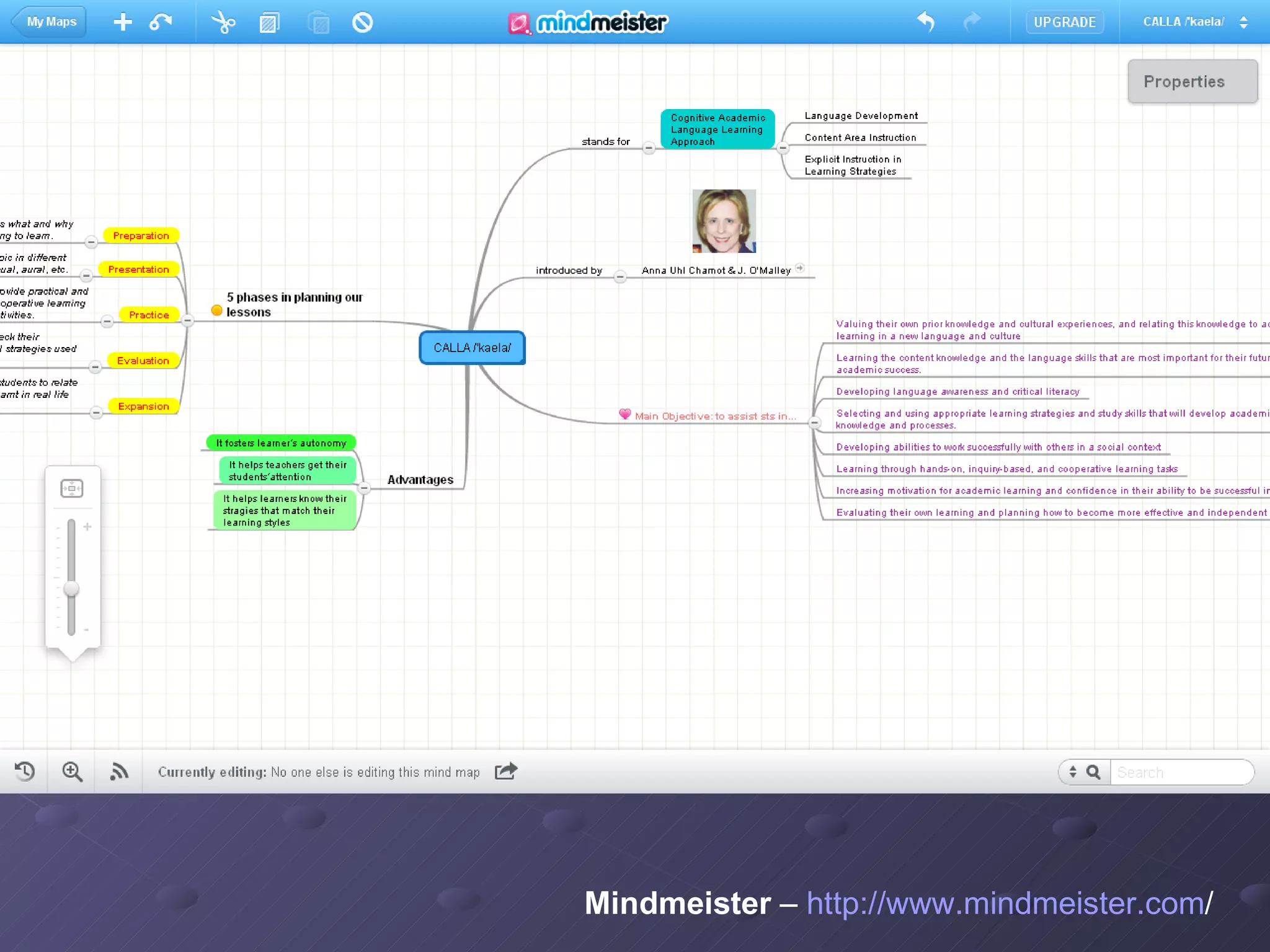Mindmeister  –  http:// www.mindmeister.com /   