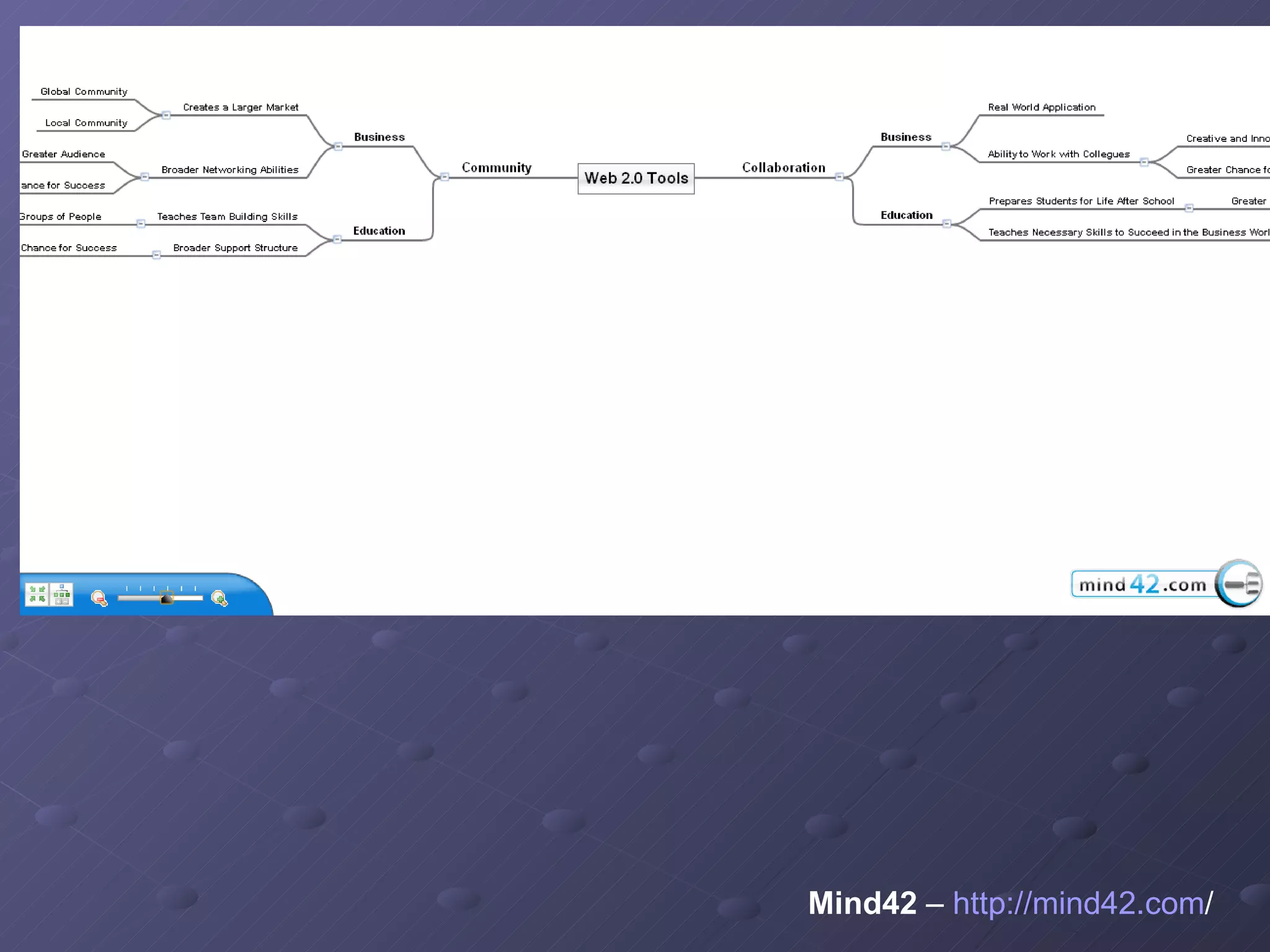 Mind42  –  http://mind42. com /   