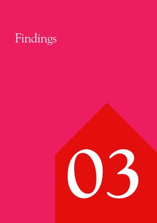 Findings

03

 